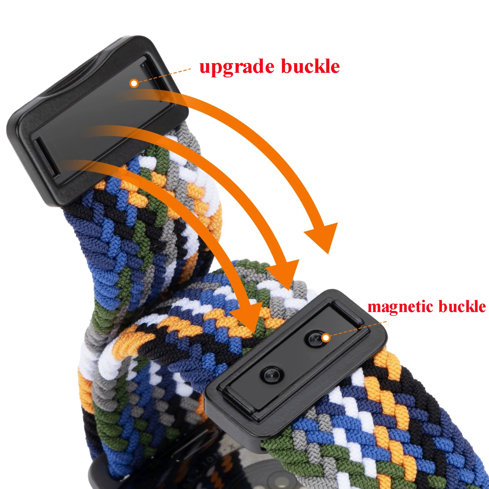 สายรัดข้อมือไนลอนถัก+เคส TPU ส - Sport Loop Strap บทวิจารณ์และราคา