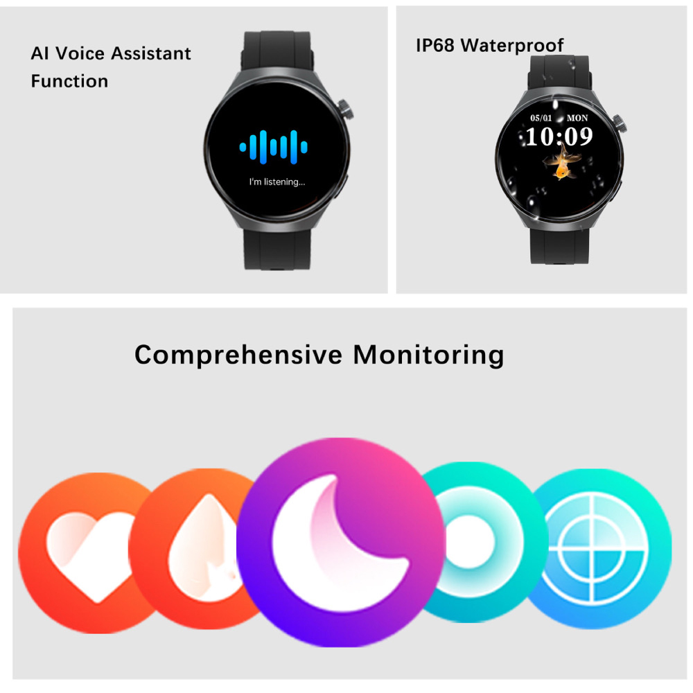 สมาร์ทวอทช์กันน้ำ หน้าปัดนาฬิก - Smartwatch Face บทวิจารณ์และราคา