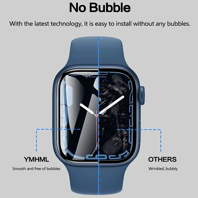 ฟิล์มป้องกันหน้าจอโค้งสำหรับแอ - Smartwatch Icon บทวิจารณ์และราคา