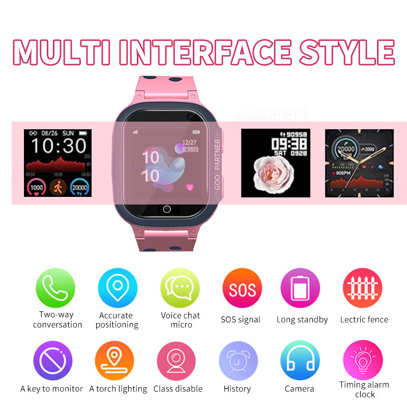 เด็กดูสมาร์ทนาฬิกาอัจฉริยะกันน - Smartwatch Icon บทวิจารณ์และราคา