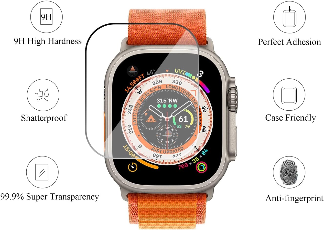 กระจกนิรภัยสําหรับ Apple Watch - Watch Case Bumper บทวิจารณ์และราคา